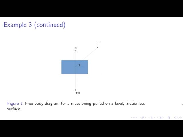 Physics 2100 - Cal State LA - Video #5