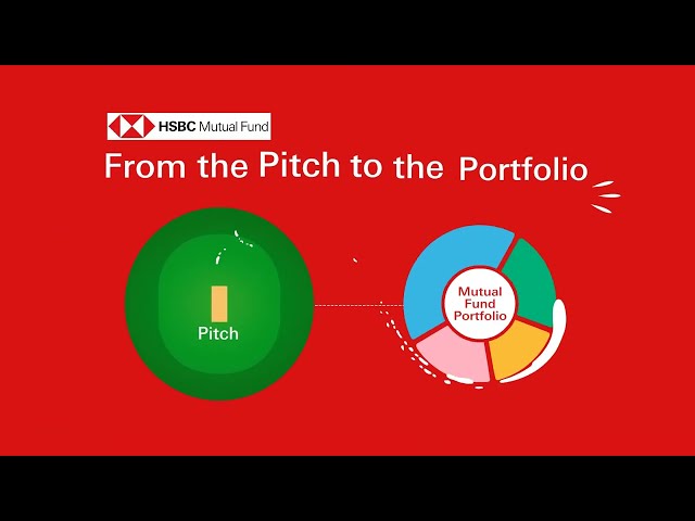 HSBC Mutual Fund | From Pitch to Portfolio | Cricket & Investing