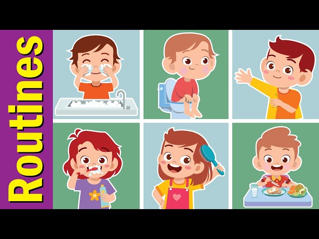 Morning Routines & Verbs Chant for Children | In the Morning Vocabulary | Fun Kids English