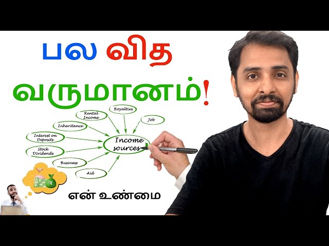 Side Income from Side Hustle : My Reality | Dr V S Jithendra Vlog