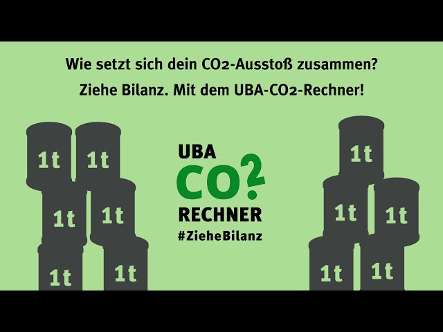 Der UBA CO₂-Rechner: Mit der persönlichen CO₂-Bilanz die Forschung unterstützen