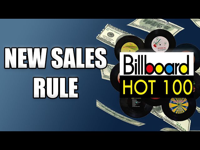 New Album Sales Rule in 2022