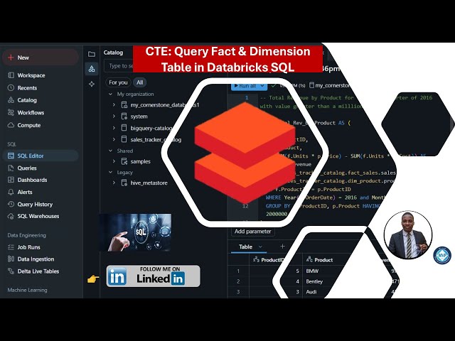 Query Fact and Dimension Tables in Databricks SQL using CTE