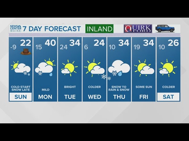 NEWS CENTER Maine Weather Video Forecast