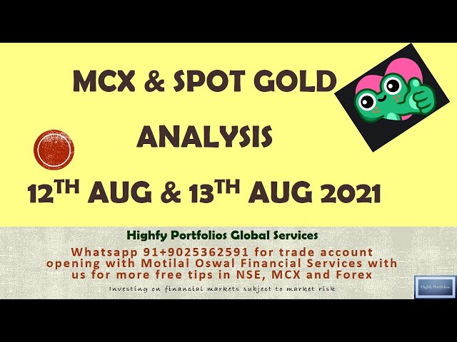 Mcx Gold Trading Strategy I Share Market Training I MCX Gold Trading I Forex Trading I Online Gold