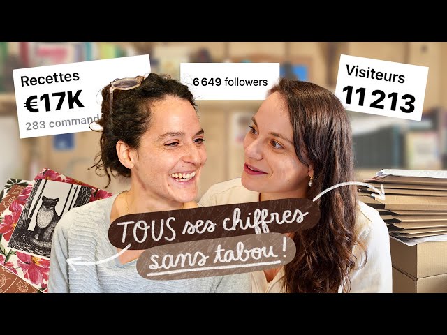 BOUTIQUE EN LIGNE à succès : TOUS les chiffres (sans tabou) 🔥