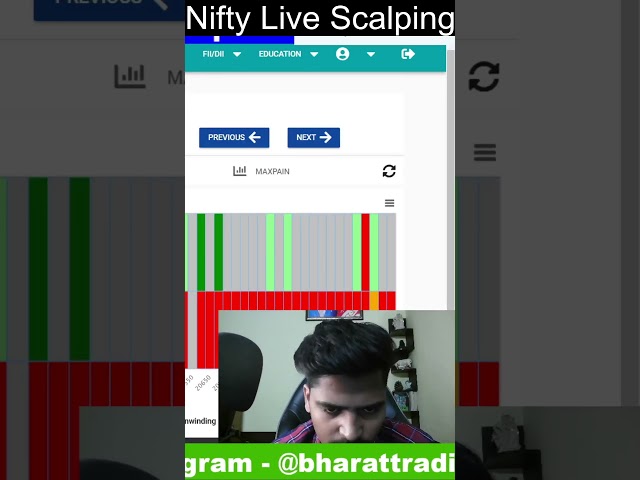 Nifty Live Scalping  🔥 #stockmarket #niftytrading #intradaytrading #banknifty #nifty50 #scalping