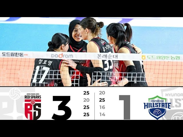 7.2.2025 Today Match, Red Sparks VS Hyundai E&C Hillstate