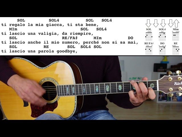 🎸 Nomadi - Ti lascio una parola (Goodbye) | Tutorial Chitarra & Tab 🎶