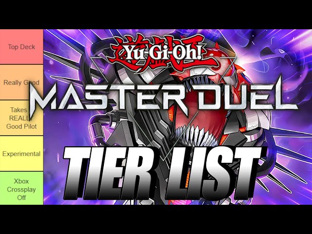 Yu-Gi-Oh! Master Duel Tier List | POST Forbidden Liberated