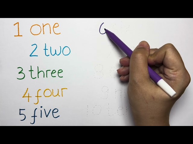 Learn numbers 1 to 10