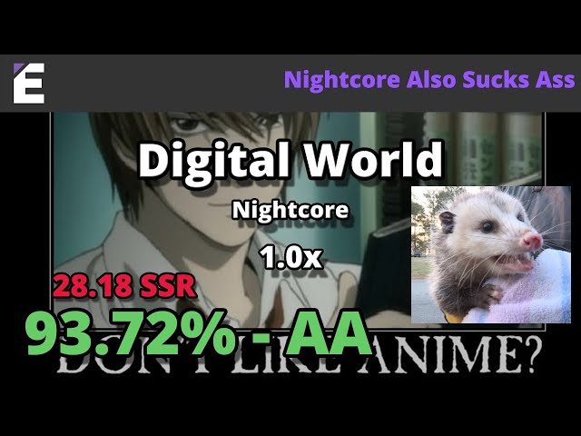 Digital World (93.72% AA) [2025-483-54-4-5-25]