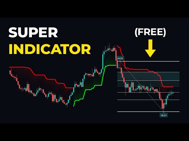 The Ultimate FREE Fibonacci Trading Indicator!