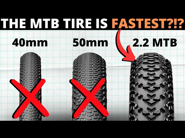 Tested: What is the Fastest Gravel Tire Size? The Answer Might Surprise You