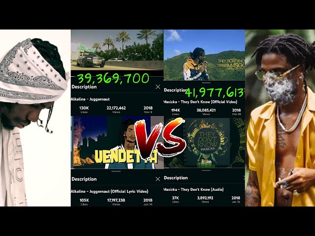 Alkaline 2018 Numbers Better Than Masicka 2018 Numbers, FACT CHECKING!!!