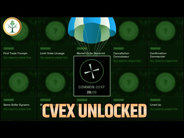 CVEX All Common Achievements Unlocked  | Crypto Sprout HQ