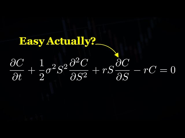 Black Scholes Model INTUITIVELY Explained for Option Traders