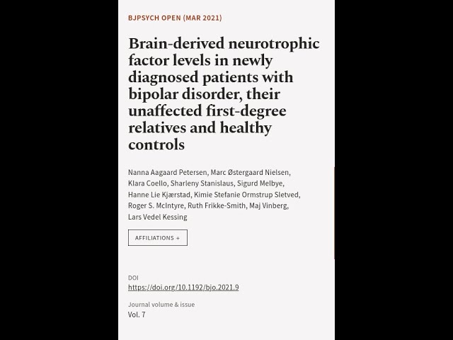 Brain-derived neurotrophic factor levels in newly diagnosed patients with bipolar dis... | RTCL.TV