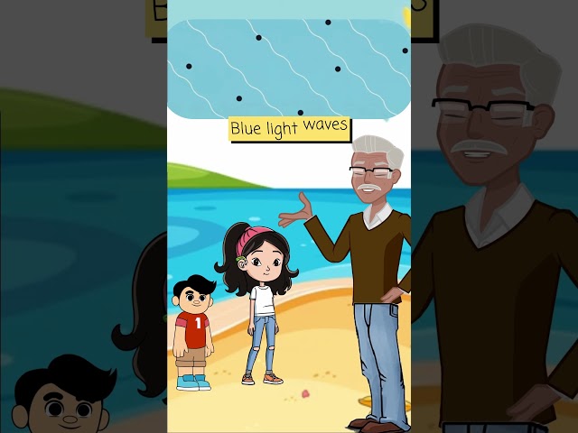 Grandpa Explains: Why Is the Sky Blue? 🌤️🔵 | Fun Science for Kids!"