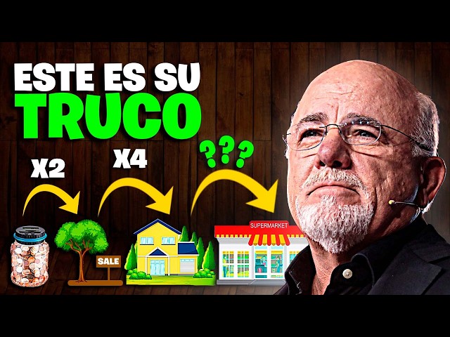 Las 7 Reglas Básicas de Inversión de DAVE RAMSEY que NADIE sigue - DAVE RAMSEY EN ESPAÑOL