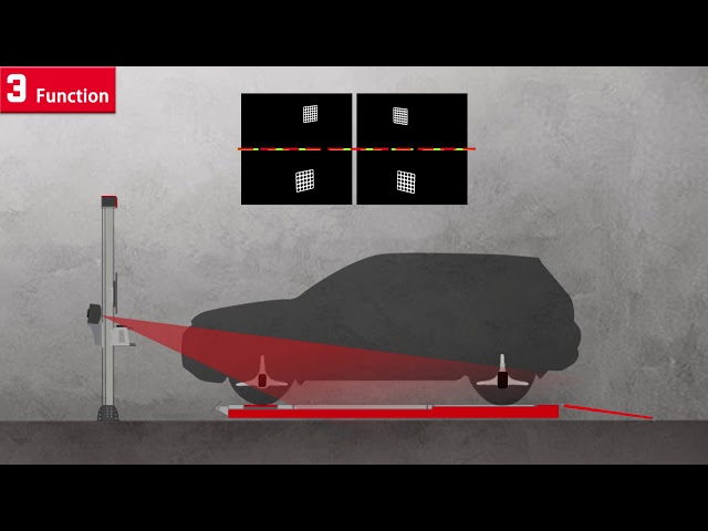 Advanced Features of Lawrence 3D Wheel Alignment System