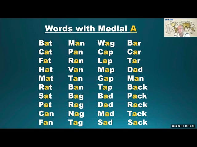 Everyday Vocabulary & Pronunciation - "A"