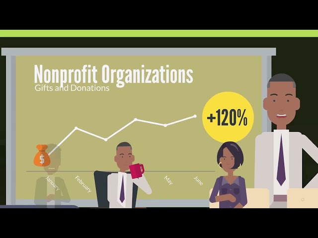 5 Types Of Nonprofit Organizations - Blacks In Nonprofits