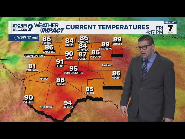 Record Breaking Week then a Drastic Drop | West Texas Forecast