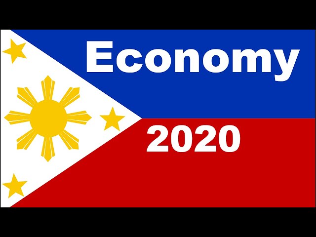 Philippines Economy Explained