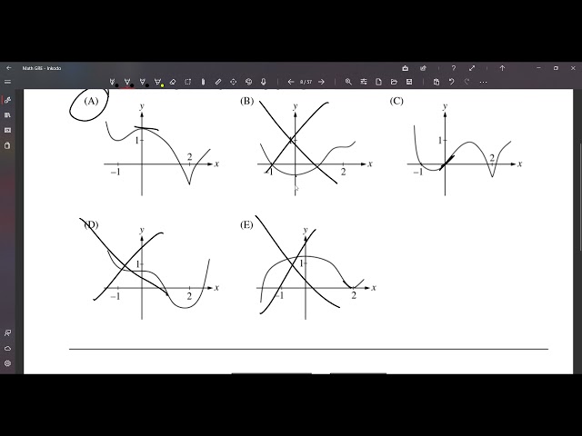 GRE Mathematics Subject Test