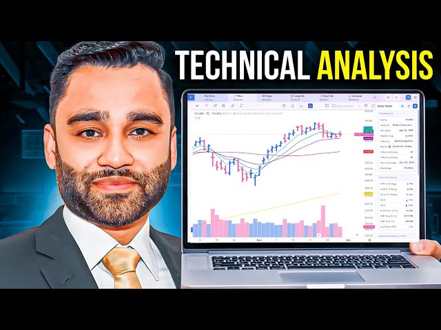 The Secrets to Reading Charts for Successful Trading | Technical Analysis 101