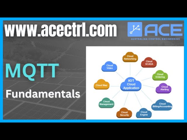 MQTT Explained: The Ultimate Guide to IIoT Communication