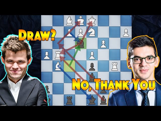 Breaking News! Magnus Carlsen Loses! | Giri vs Carlsen | MC Invitational 2020