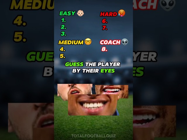 Guess The Player By Mouth #football #soccer #footballquiz #shorts