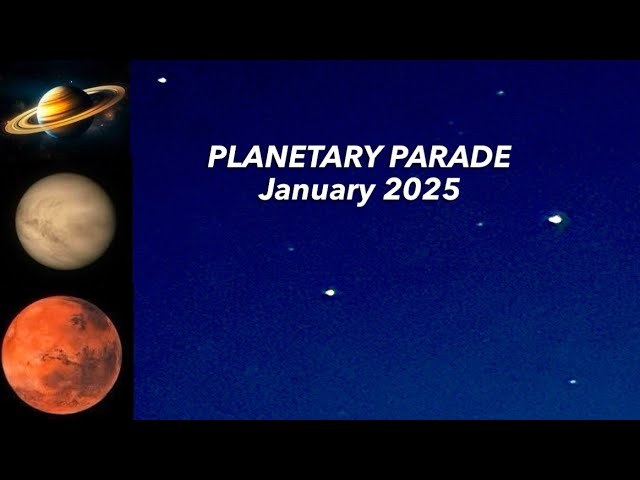 Witnessing the Planetary Parade January 2025