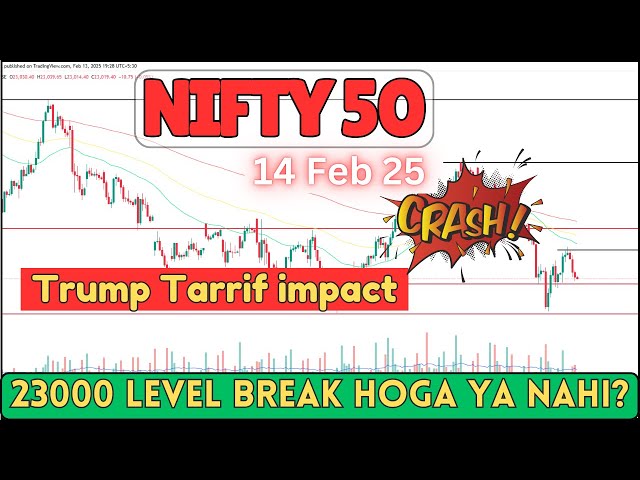 Nifty Analysis for Tomorrow | Nifty 50 Support and Resistance Level | Tomorrow Stock Market Analysis