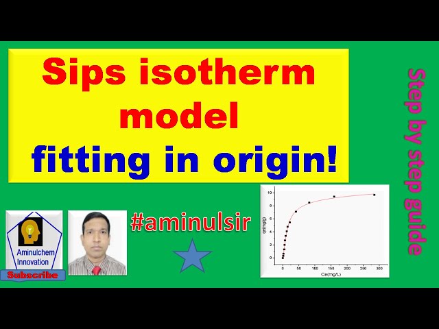 Sips isotherm model fitting in origin