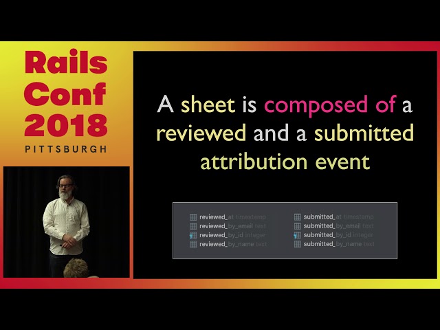 RailsConf 2018: Don't Settle for Poor Names (or for Poor Design) by Alistair McKinnell