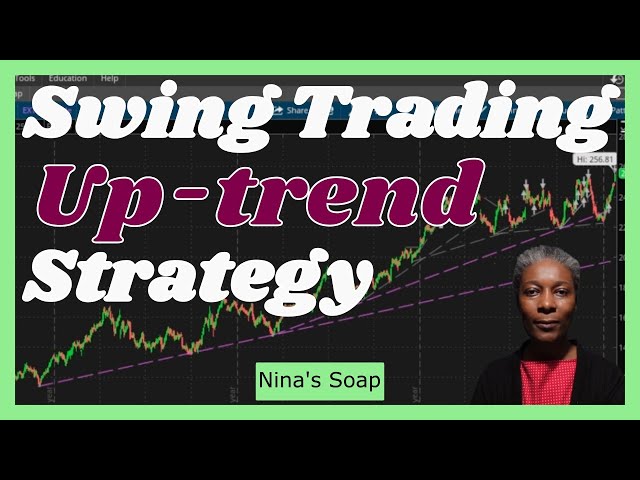 Long up trend line swing trading strategy v75