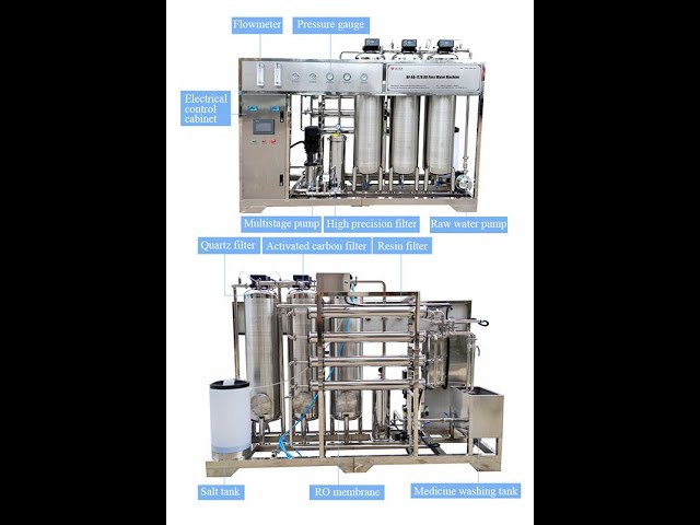 RO Pure Water Machine | Best Reverse Osmosis System for Clean Drinking Water 1000L/H fully automatic