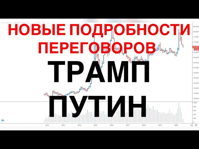 РУБЛЬ МОЖЕТ РЕЗКО ОБВАЛИТЬСЯ УЖЕ В БЛИЖАЙШЕЕ ВРЕМЯ - ТРАМП БУДЕТ ЖЁСТКО ДАВИТЬ НА КРЕМЛЬ