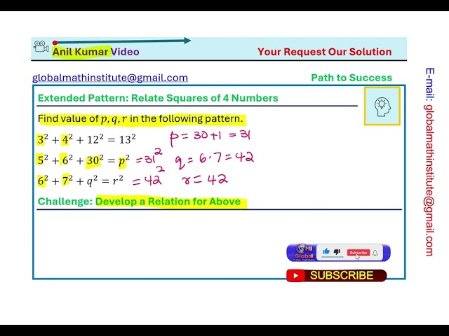 Relate Square of 4 Numbers