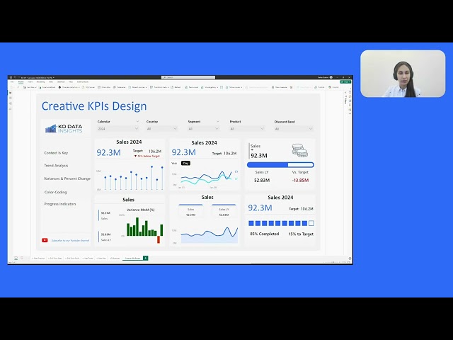 Creative KPI Design