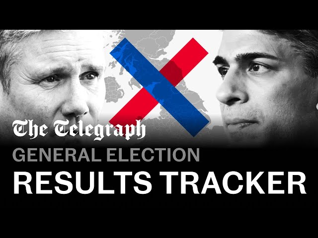 General Election 2024 Results Tracker | The Telegraph