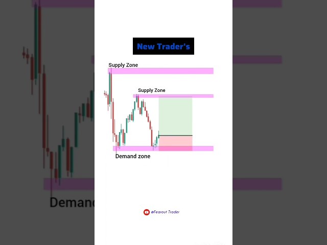 New Trader's Vs Professional Trader's Psychology📊#stockmarket #candlestick #trading@FearoutTrader