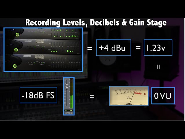 Recording levels, Decibel, & Gain Stage