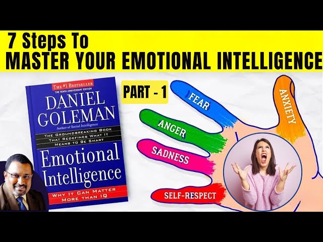 Secrets of Emotional Intelligence:7 steps to greater EQ#motivation