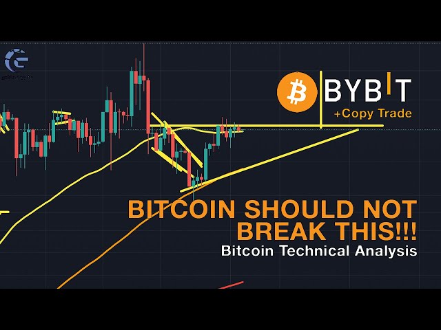 If Bitcoin BREAKS This, It will NOT look GOOD!!! || Crypto Tagalog