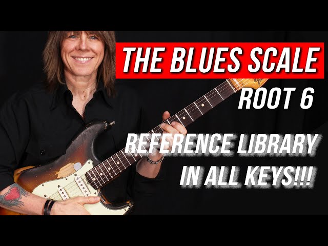 The Minor Pentatonic Scales Library for Beginner Guitarists - Part 1