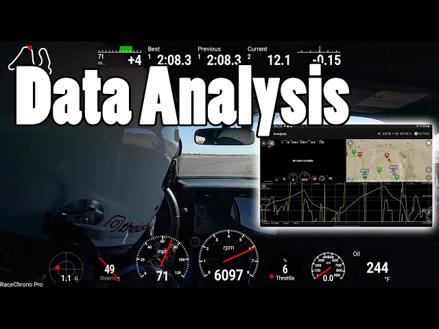 Advanced Data Analysis For Your 2022 Toyota GR86 or Subaru BRZ